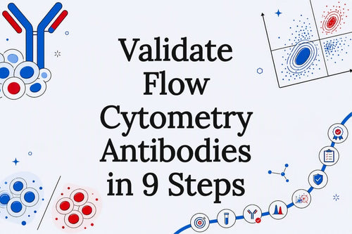 Flow cytometry antibody validation title card