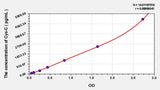 EasyStep Human Cys-C(CystatinC) ELISA Kit