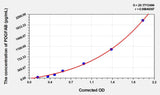 Mouse PDGFAB(Platelet Derived Growth Factor AB) Microsample ELISA Kit