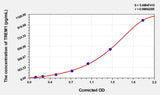 Rat TREM1(Triggering Receptor Expressed On Myeloid Cells 1) ELISA Kit