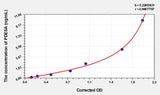 Rat PDE5A(Phosphodiesterase 5A, cGMP Specific) ELISA Kit