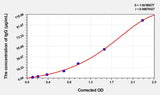 Chicken IgG(Immunoglobulin G) ELISA Kit