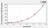 Human HECTD3(E3 Ubiquitin-Protein Ligase HECTD3) ELISA Kit