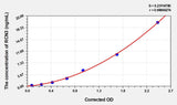 Human RCN3(Reticulocalbin 3) ELISA Kit