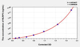 EasyStep Human NLRP3(NLR Family, Pyrin Domain Containing Protein 3) ELISA Kit