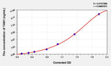 Rat TAN1(Translocation Associated Notch Homolog 1) ELISA Kit