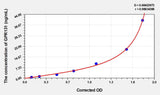 Rat GPR131(G Protein Coupled Receptor 131) ELISA Kit