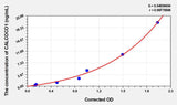 Human CALCOCO1(Calcium Binding And Coiled-Coil Domain 1) ELISA Kit