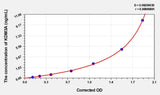 Human KDM3A(Lysine-specific demethylase 3A) ELISA Kit 96T*5