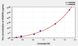 EasyStep Rat VEGFR2(Vascular Endothelial Growth Factor Receptor 2) ELISA Kit 96T*5