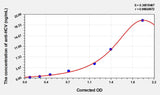 Human anti-HCV(anti-Hepatitis C antibody) ELISA Kit 96T*5