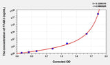 Rat FFAR3(Free Fatty Acid Receptor 3) ELISA Kit 96T*5