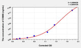 Chicken CKMB(Creatine Kinase MB Isoenzyme) ELISA Kit 96T*5
