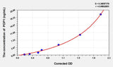 Human POP1(Ribonucleases P/MRP protein subunit POP1) ELISA Kit 96T*5