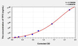 Mouse TP73(Tumor Protein p73) ELISA Kit 96T*5