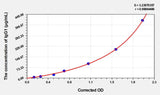 Mouse IgG1(Immunoglobulin G1) ELISA Kit 96T*5