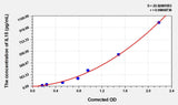 Dog IL15(Interleukin 15) ELISA Kit 96T*5