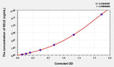 Human SELE(Selectin, Endothelium) ELISA Kit 96T*5