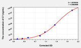 Human C7(Complement Component 7) ELISA Kit 96T*5