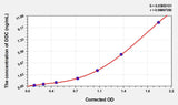 Human DDC(Dopa Decarboxylase) ELISA Kit