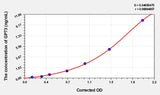 Mouse GP73(Golgi Protein 73) Microsample ELISA Kit