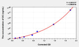 Chicken OC(Osteocalcin) ELISA Kit