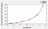 Human CXCL16(Chemokine C-X-C-Motif Ligand 16) Microsample ELISA Kit
