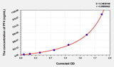 Cattle PF4(Platelet Factor 4) ELISA Kit