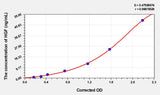 Cattle HGF(Hepatocyte Growth Factor) ELISA Kit
