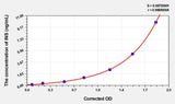 Chicken INS(Insulin) ELISA Kit