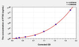 Chicken PTX3(Pentraxin 3, Long) ELISA Kit