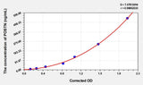 Cattle POSTN(Periostin) ELISA Kit