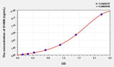 Simian S100B(S100 Calcium Binding Protein B) ELISA Kit