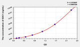 Simian SDC1(Syndecan 1) ELISA Kit