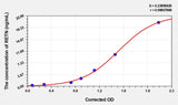 Human RETN(Resistin) Microsample ELISA Kit 96T*5