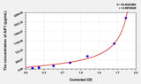 Human AIF1(Allograft Inflammatory Factor 1) Microsample ELISA Kit 96T*5