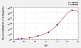 Human IL23(Interleukin 23) ELISA Kit 96T*5