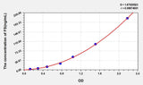Human FST(Follistatin) ELISA Kit 96T*5