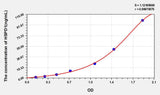 Human HSPD1(Heat Shock 60kD Protein 1, Chaperonin) ELISA Kit 96T*5