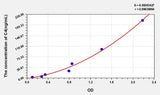 Human C4(Complement Component 4) ELISA Kit 96T*5