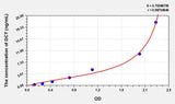 Human DCT(Dopachrome Tautomerase) ELISA Kit 96T*5