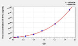 Human MYC(V-Myc Myelocytomatosis Viral Oncogene Homolog) ELISA Kit 96T*5