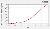 Mouse PIA(Peptidylprolyl Isomerase A) ELISA Kit 96T*5