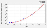 Human PRF1(Perforin 1) ELISA Kit 96T*5