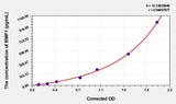 Human BMP1(Bone Morphogenetic Protein 1) Microsample ELISA Kit 96T*5