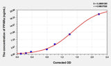 Mouse PPARa(Peroxisome Proliferator Activated Receptor Alpha) Microsample ELISA Kit 96T*5