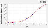 Human MMP11(Matrix Metalloproteinase 11) ELISA Kit 96T*5