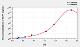 Human TEP1(Telomerase Associated Protein 1) ELISA Kit 96T*5