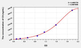 Human C9(Complement Component 9) ELISA Kit 96T*5