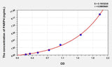 Human PARP4(Poly ADP Ribose Polymerase 4) ELISA Kit 96T*5